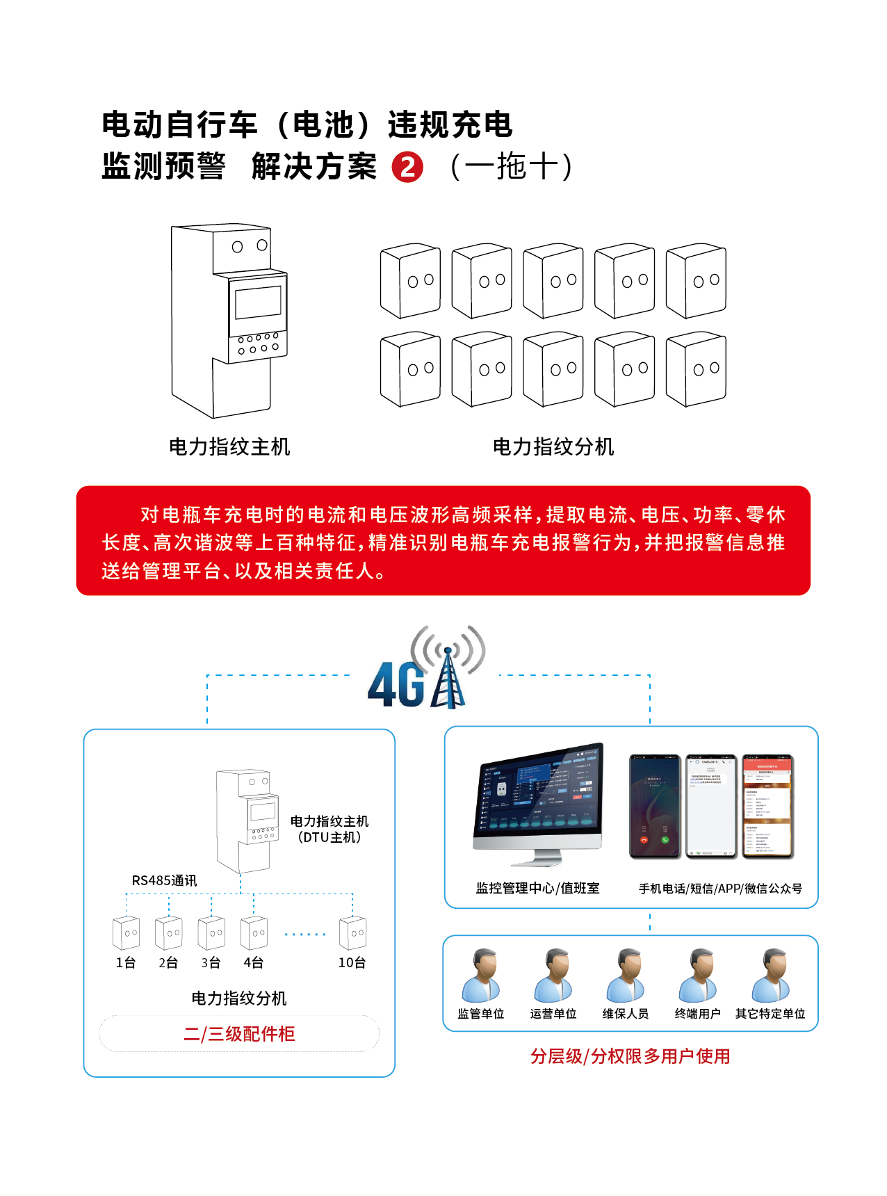 一拖几规划3-02.png